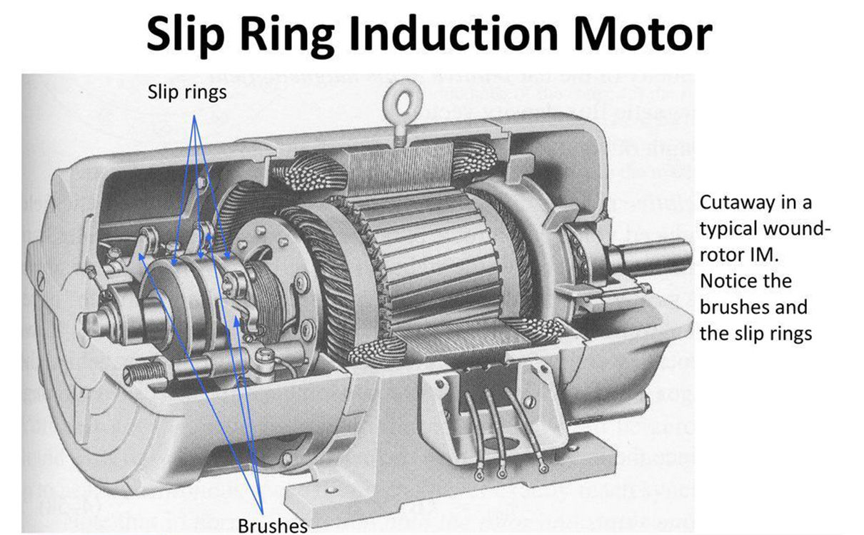 滑環電動機實物接線圖