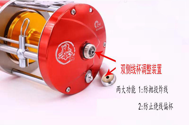 漁輪電滑環原理示意圖